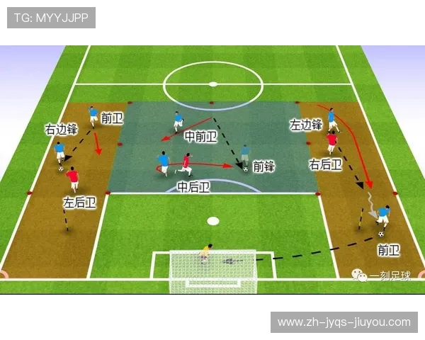 足球过人次数是否是判断边路球员进攻能力的重要标准